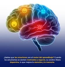 Neurociencia Básica